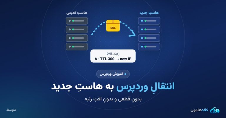 انتقال وردپرس به هاست جدید بدون قطعی و افت رتبه (افزونه‌ای و دستی)